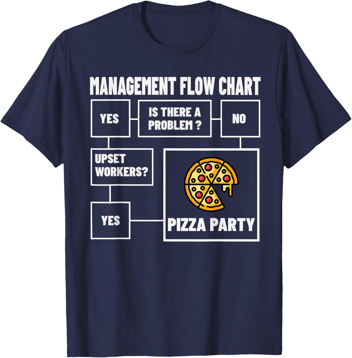 Funny Management Flow Chart Pizza Party Meme T-Shirt - T-Shirt | Navy