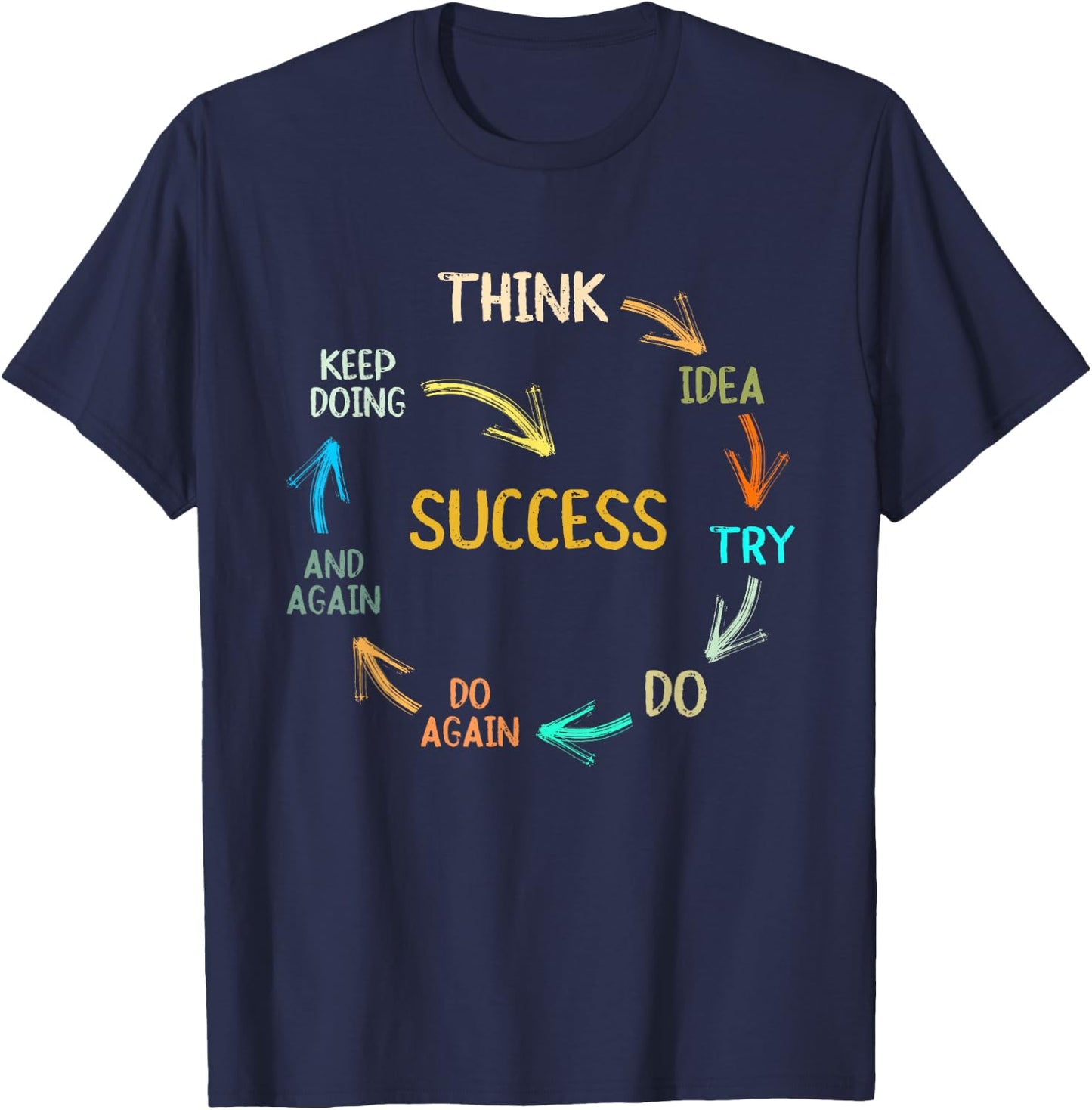 Motivational Quote Motivation Success Inspiration Mindset T-Shirt - T-Shirt | Navy
