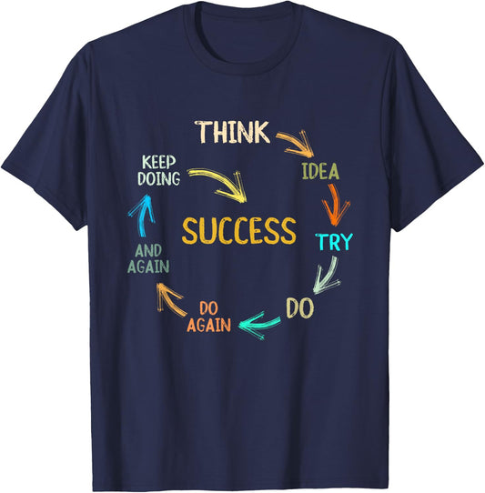 Motivational Quote Motivation Success Inspiration Mindset T-Shirt - T-Shirt | Navy