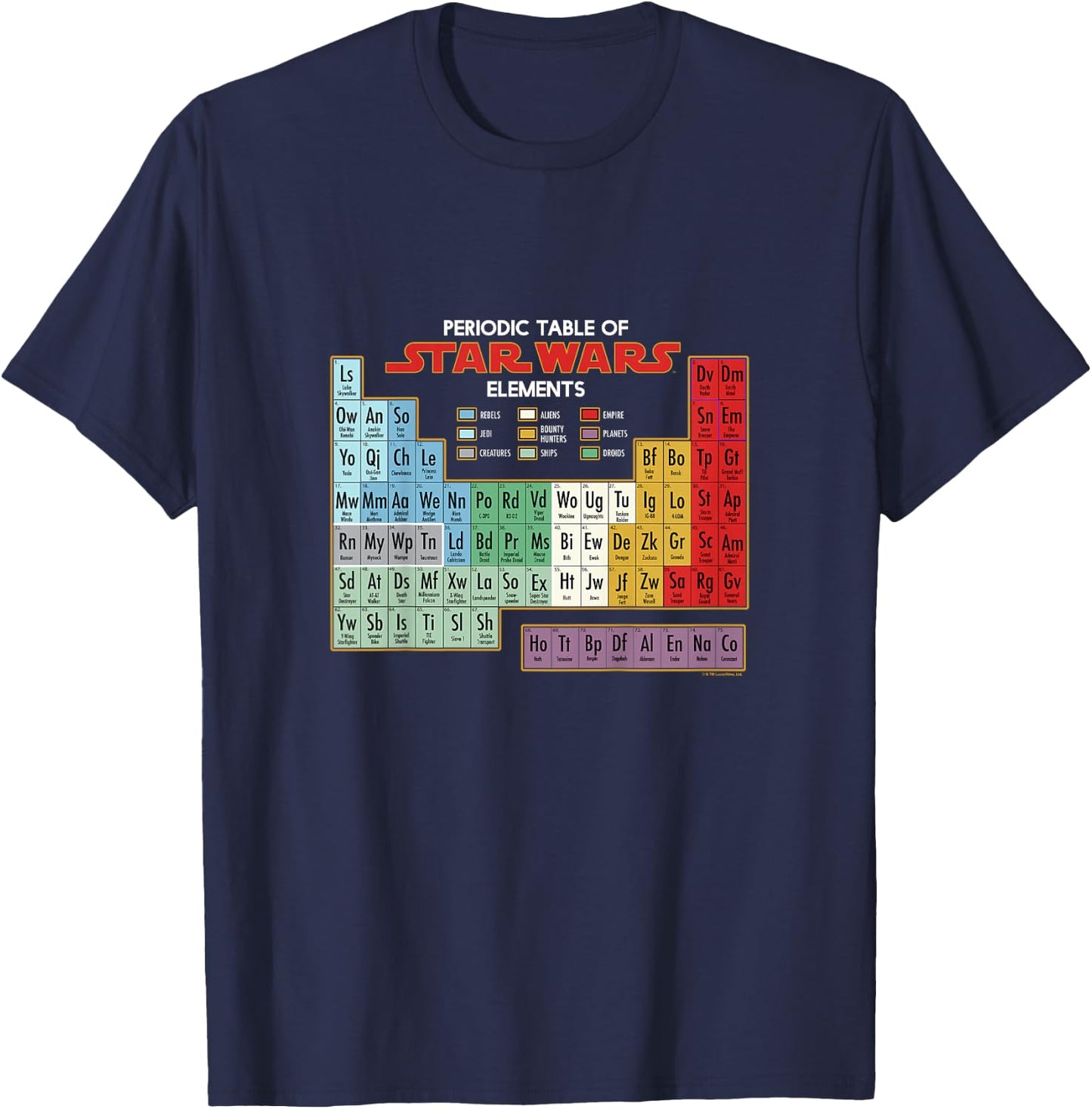 Kids Star Wars Classic Periodic Table Of Star Wars Elements T-Shirt - T-Shirt | Navy