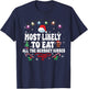 Most Likely To Eat All The Hershey Kisses Christmas T-Shirt - T-Shirt | Navy