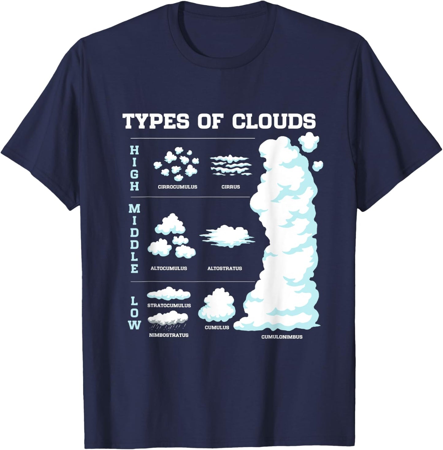 Funny Types Of Clouds Meteorology Weather Forecasting T-Shirt - T-Shirt | Navy