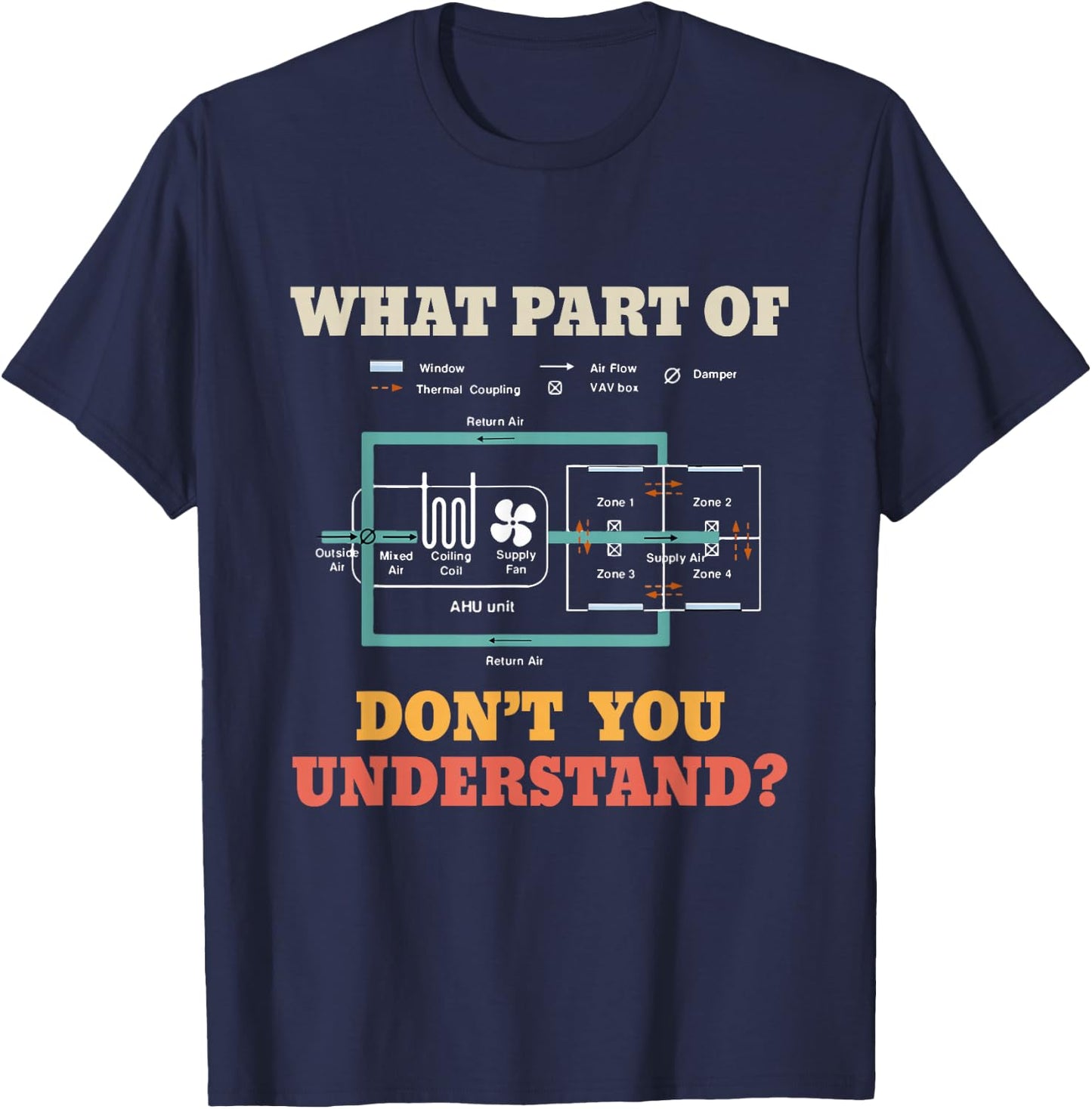 What Part Dont You Understand Funny HVAC Installer T-Shirt - T-Shirt | Navy
