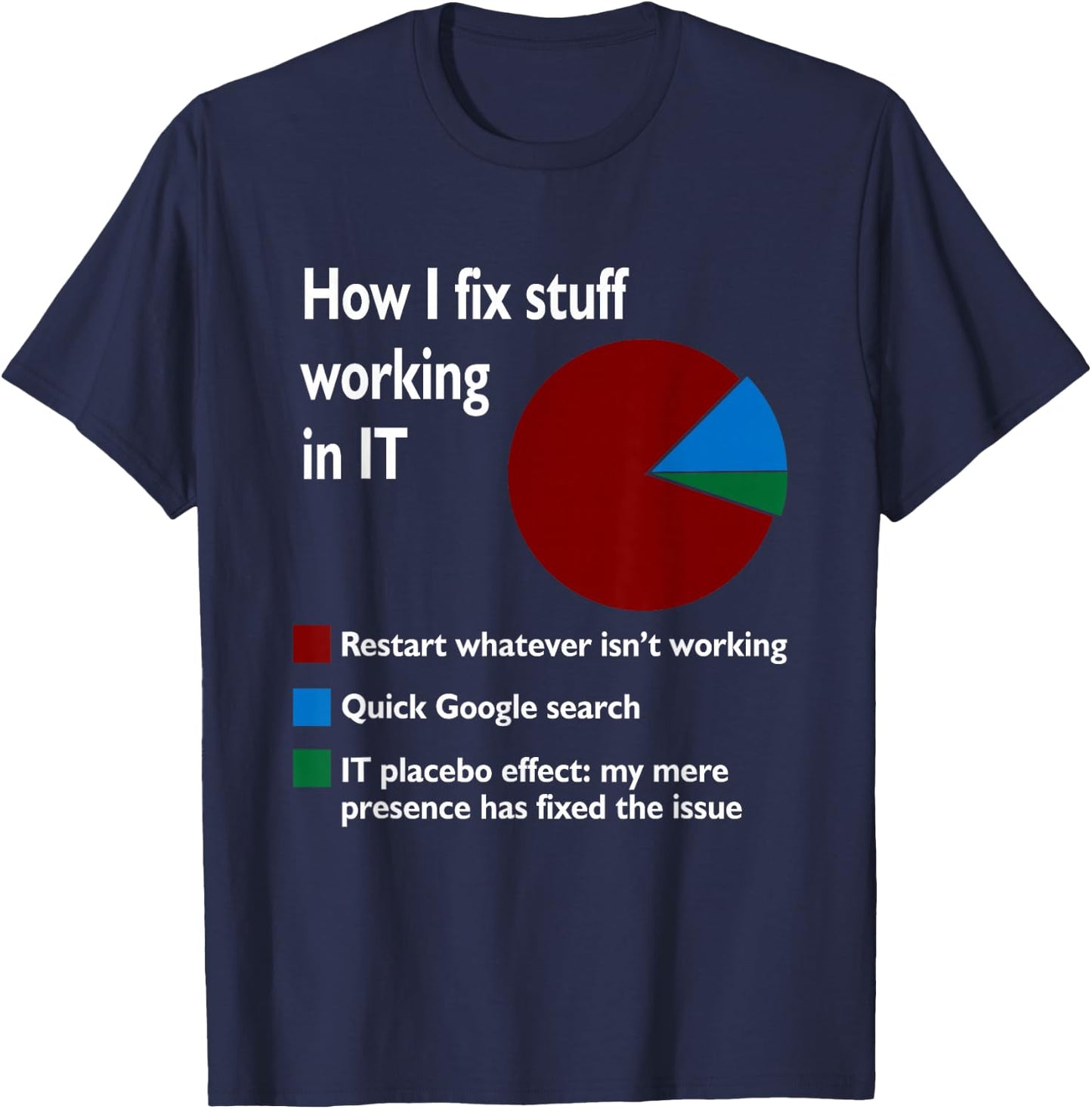 How I Fix Stuff Working In It Tech Supports Geek Nerd Job T-Shirt - T-Shirt | Navy