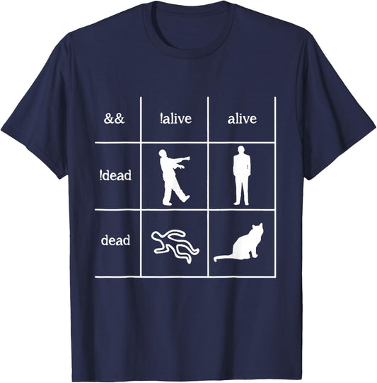 Boolean Logic I'm A Programmer- Alive - Dead T-Shirt - T-Shirt | Navy