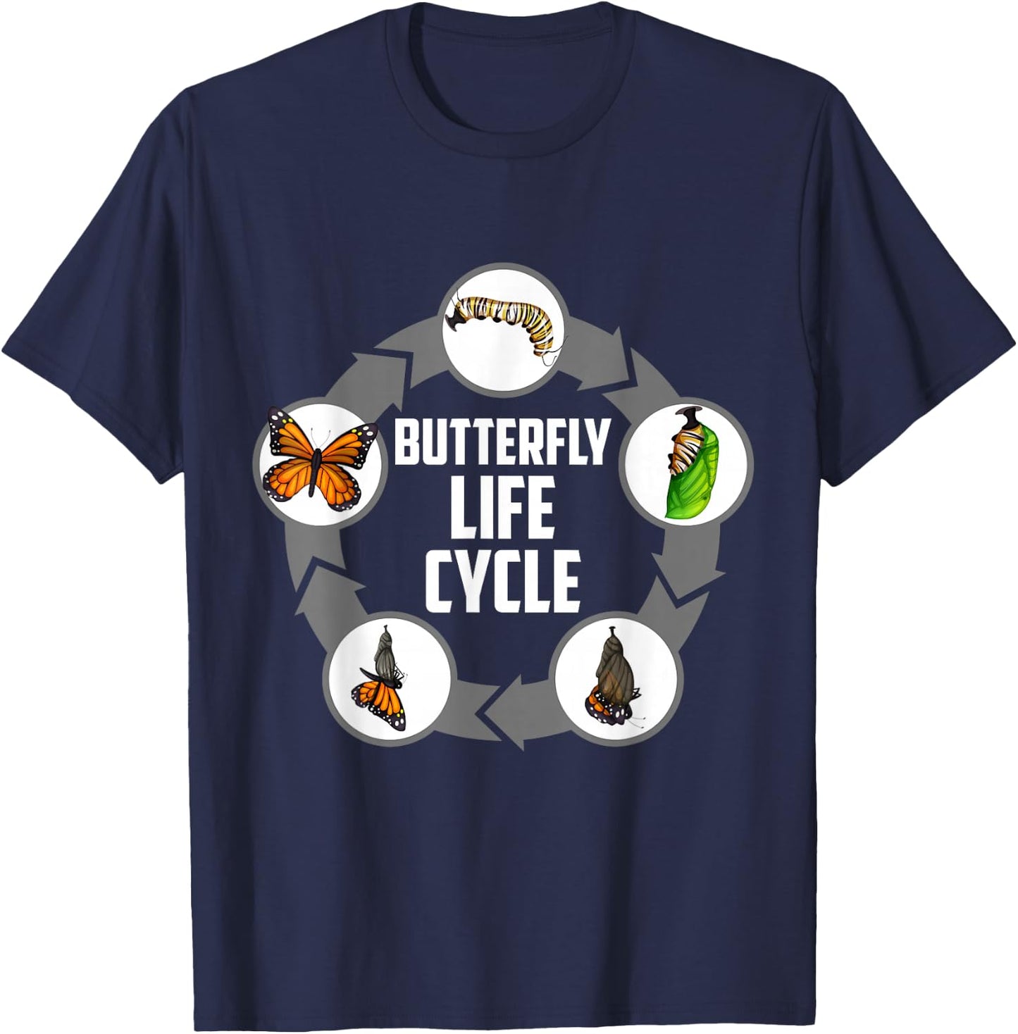 Butterfly Life Cycle Caterpillar Science Biology T-Shirt - T-Shirt | Navy