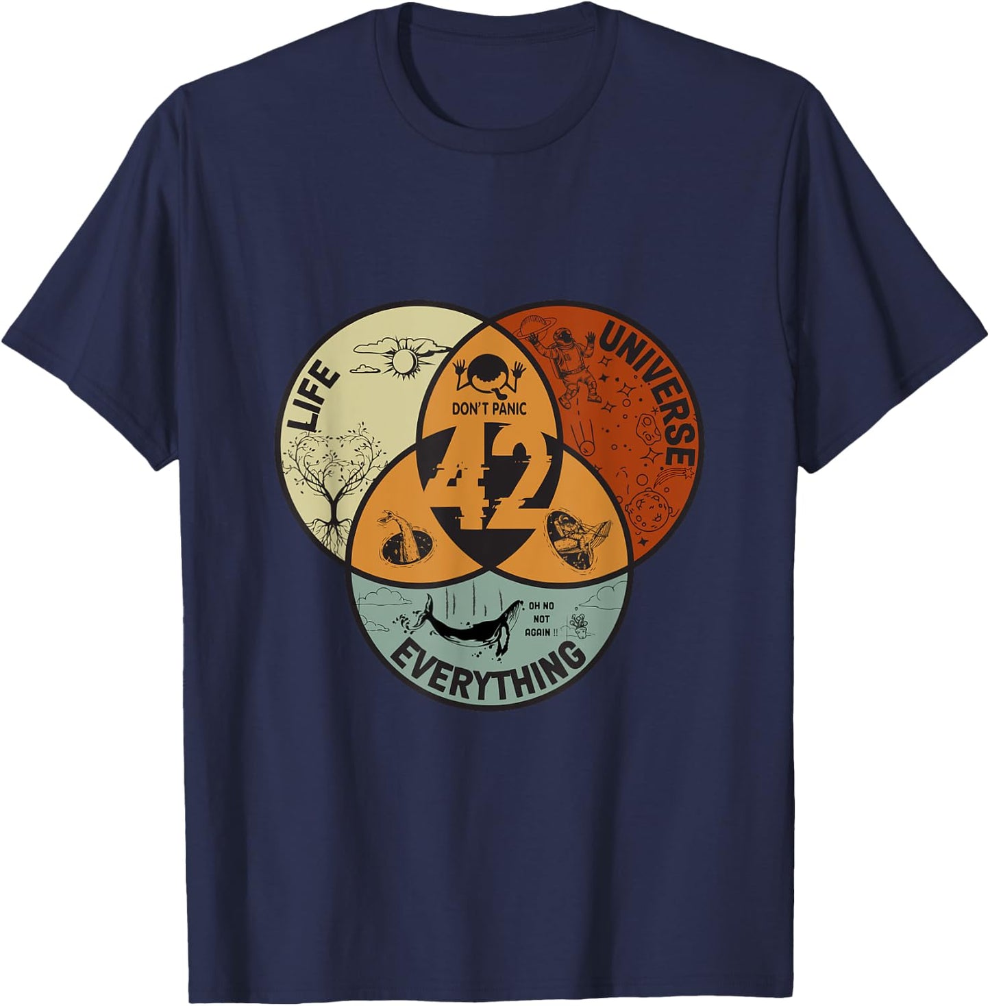Venn Diagram Life The Universe And Everything - 42 Life T-Shirt - T-Shirt | Navy