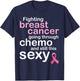 Fighting Breast Cancer Meme for Chemo Patients | Funny T-Shirt - T-Shirt | Navy