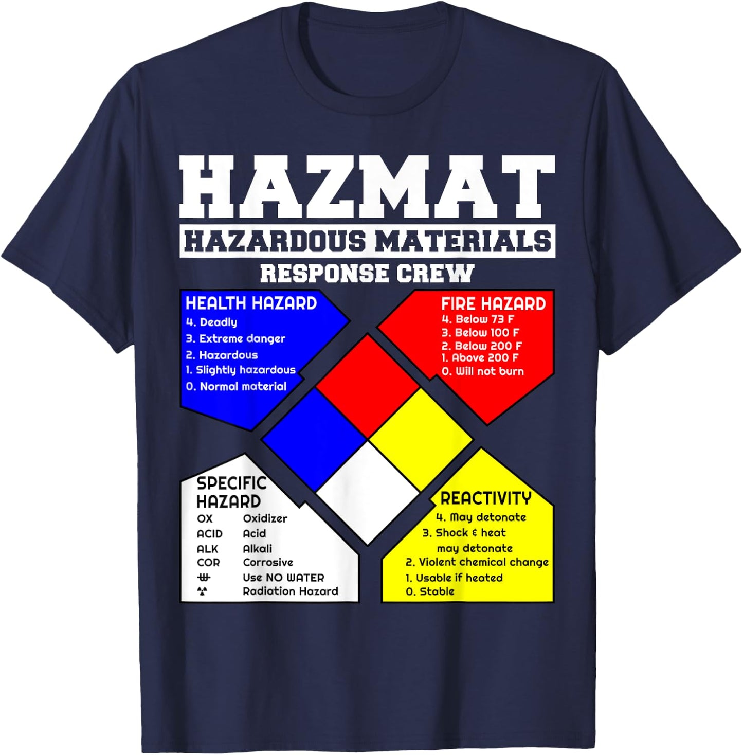 Hazardous Materials hazmat Response Crew T-Shirt - T-Shirt | Navy