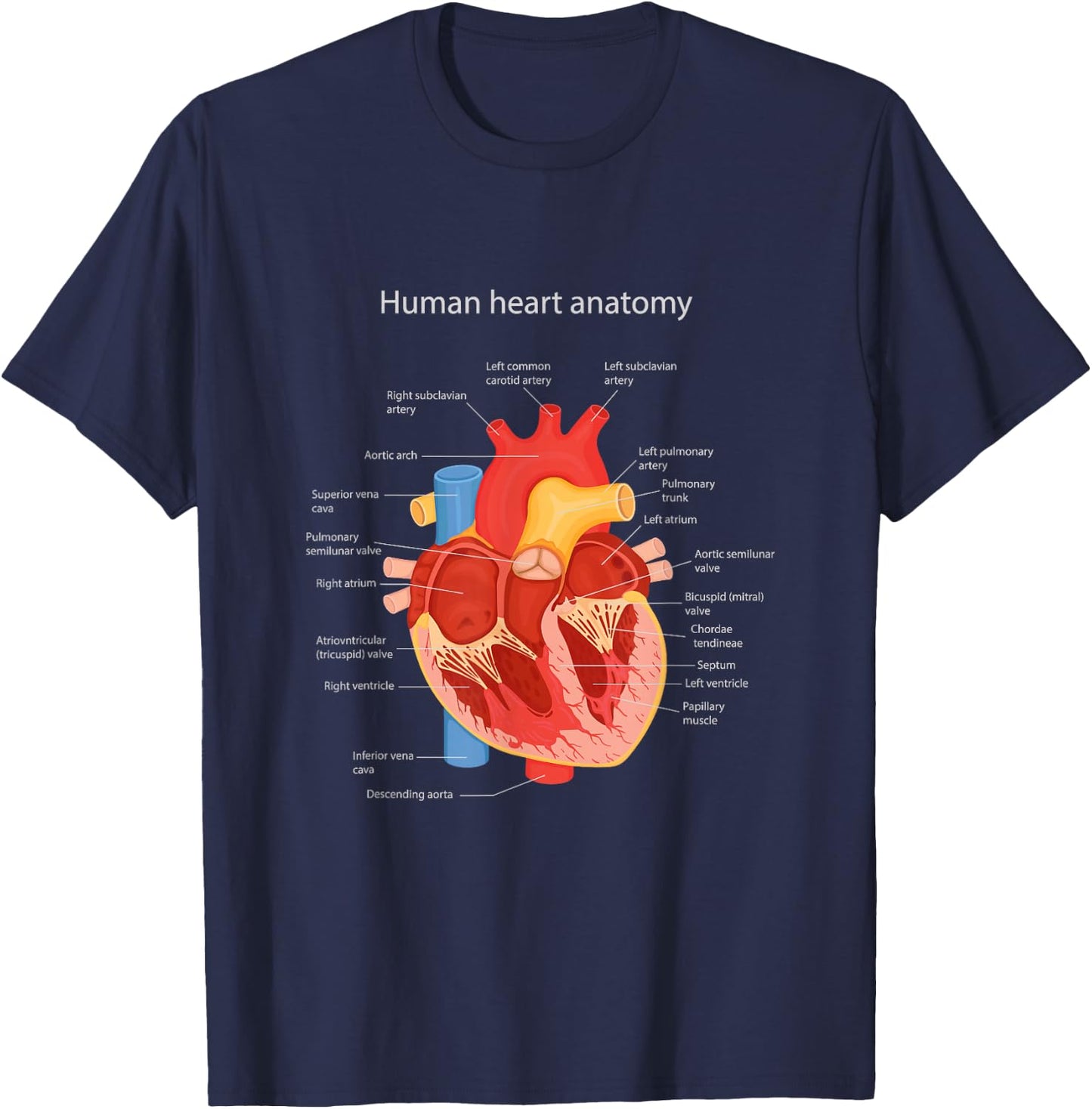 Anatomy of Human Heart for Medic T-Shirt - T-Shirt | Navy