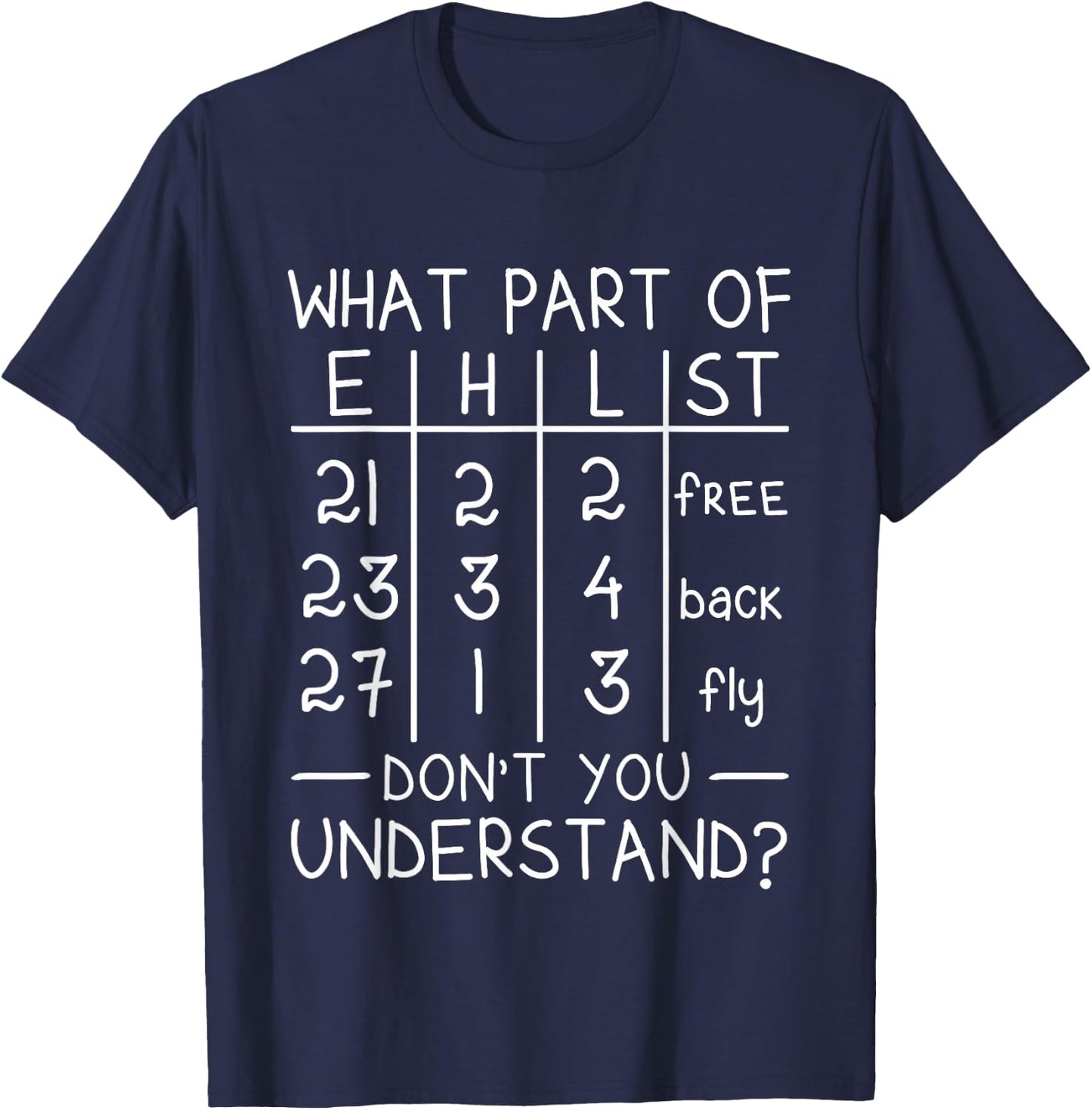 Swimming Swimmer What Part Don't You Understand Swim Team T-Shirt - T-Shirt | Navy