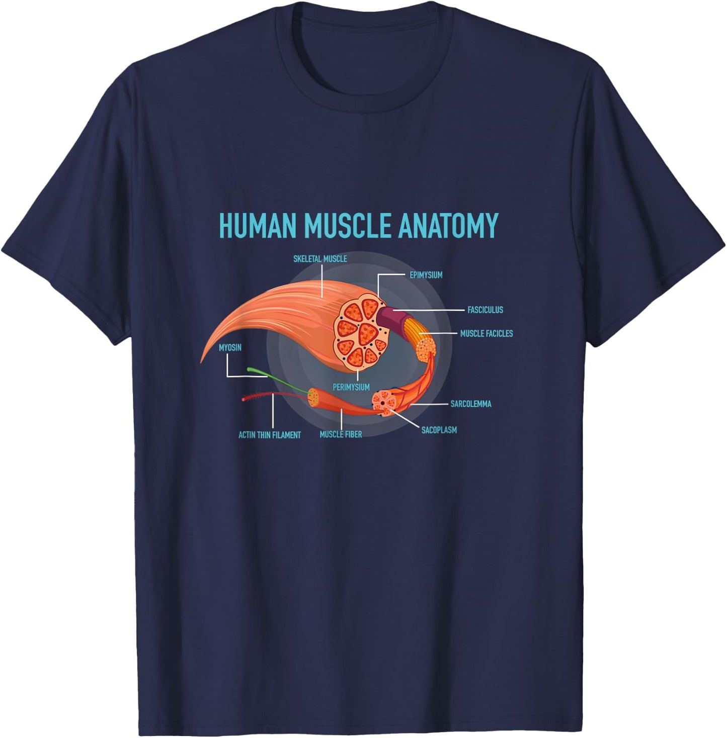 Anatomy of Human Muscle for Medic T-Shirt - T-Shirt | Navy