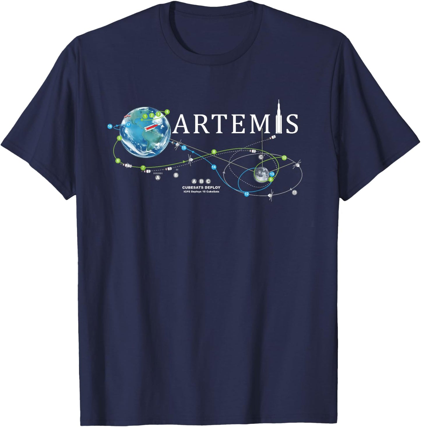 Artemis 1 Route Map SLS Rocket Launch Mission To The Moon T-Shirt - T-Shirt | Navy