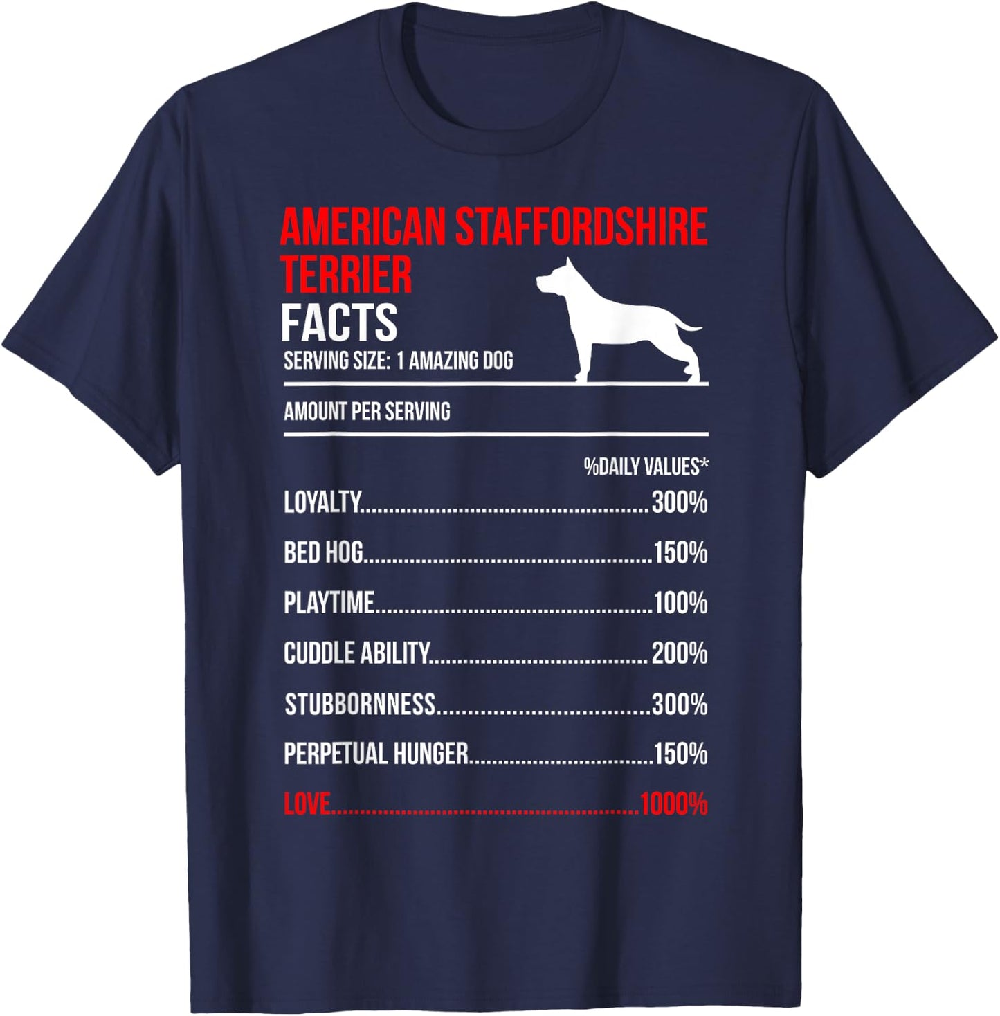 AMERICAN STAFFORDSHIRE TERRIER Facts T-Shirt - T-Shirt | Navy