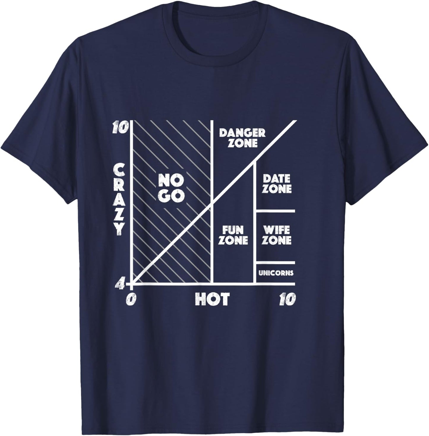 Funny Hot Crazy Matrix Meme Humor Sarcastic Dating Dark T-Shirt - T-Shirt | Navy