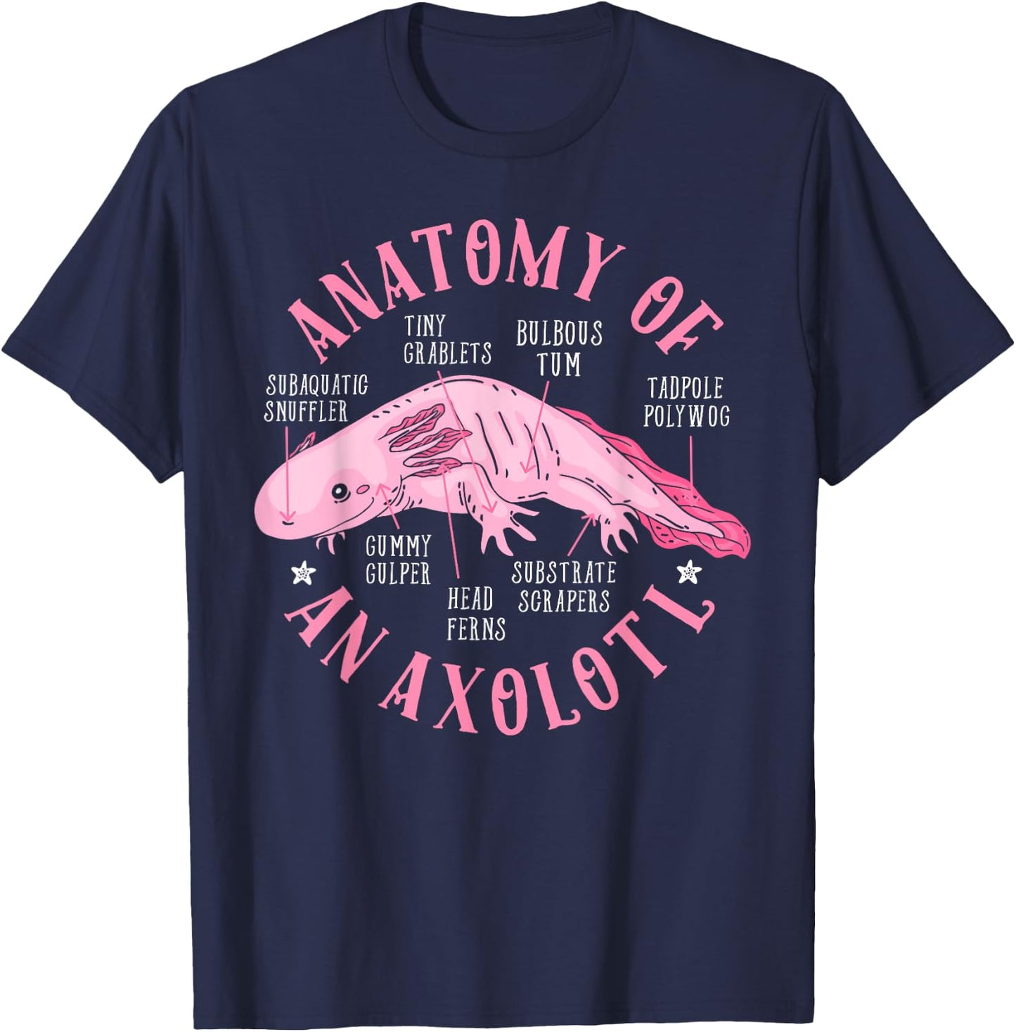 Anatomy Of An Axolotl Lover Mexican Salamander Boys Girls T-Shirt - T-Shirt | Navy