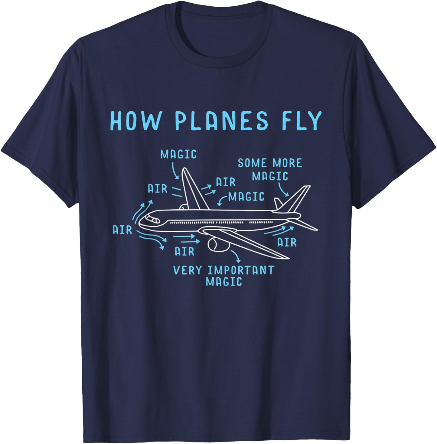 Airspace Engineering Aircraft Mechanic Science T-Shirt - T-Shirt | Navy