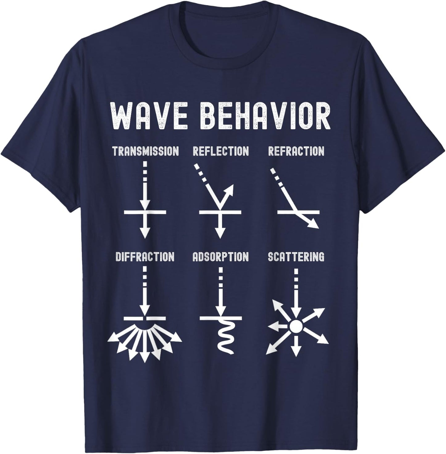 Nerdy Vintage Wave Behavior Physics Science Teacher Geek Men Women Girls Kids T-Shirt - T-Shirt | Navy
