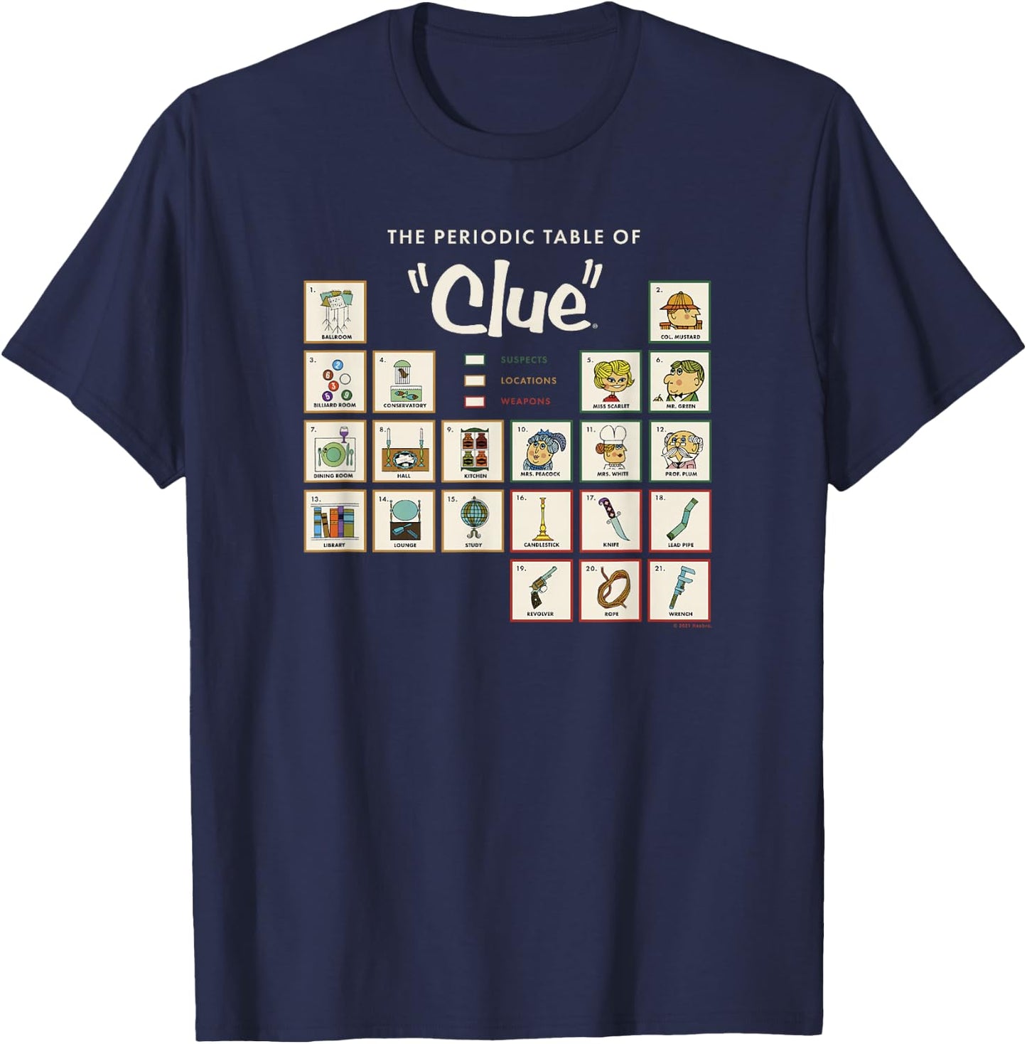 Clue The Periodic Table of Clue T-Shirt - T-Shirt | Navy