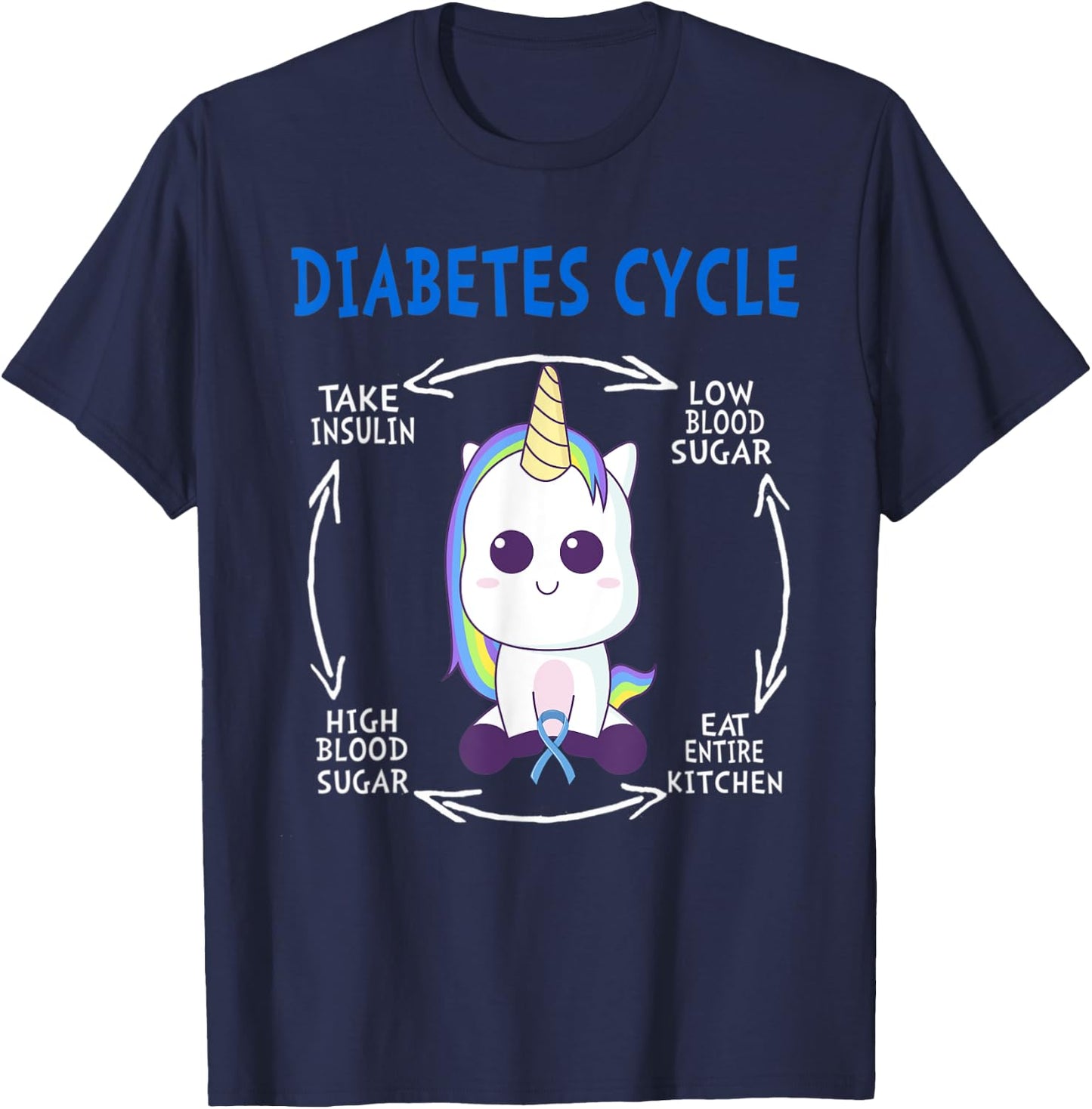 Diabetes Cycle Funny Unicorn Blue Diabetes Awareness Month T-Shirt - T-Shirt | Navy