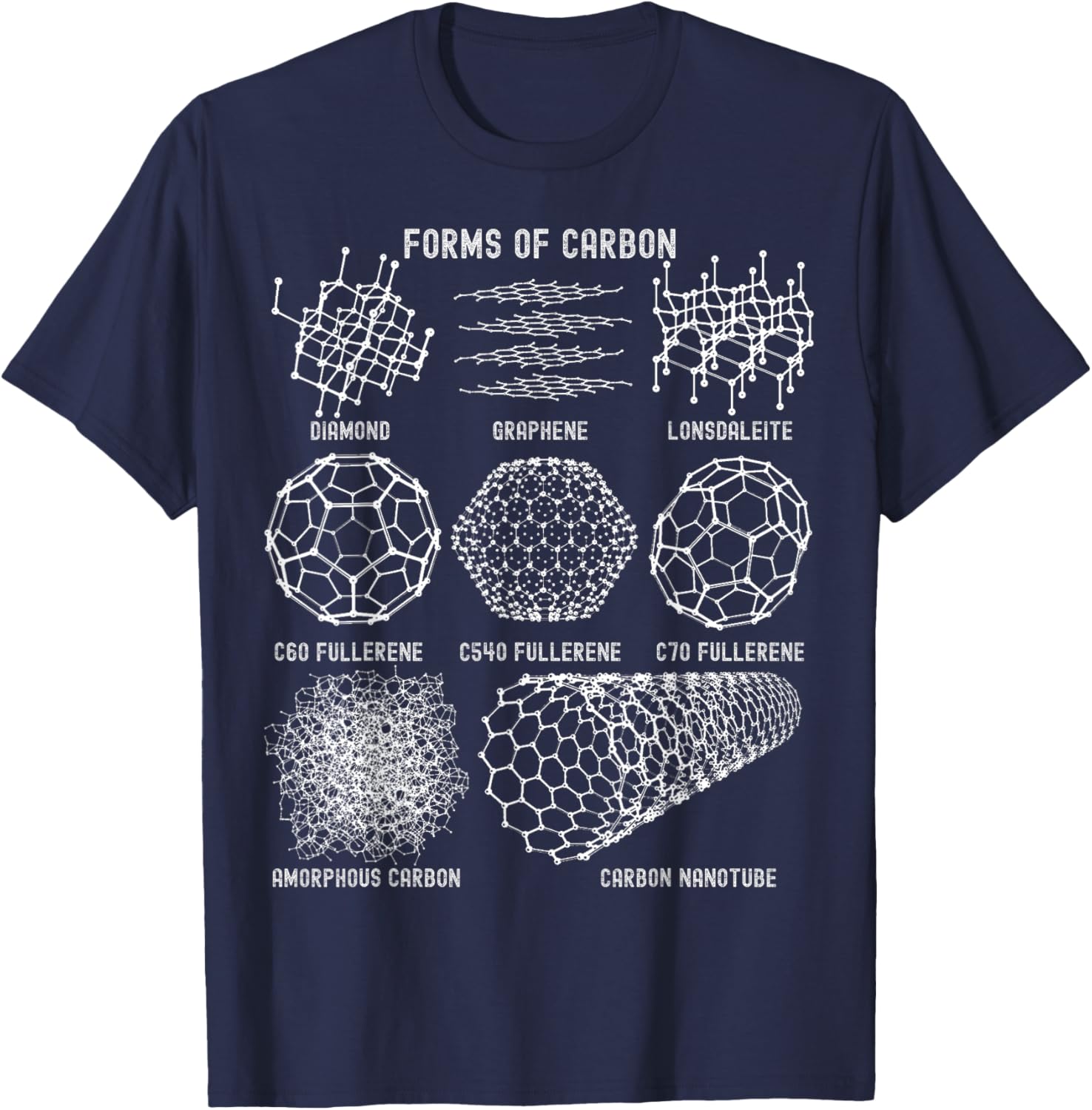 Sheldon Nerdy Forms Carbon Nanotubes Chemistry Teacher Geek T-Shirt - T-Shirt | Navy