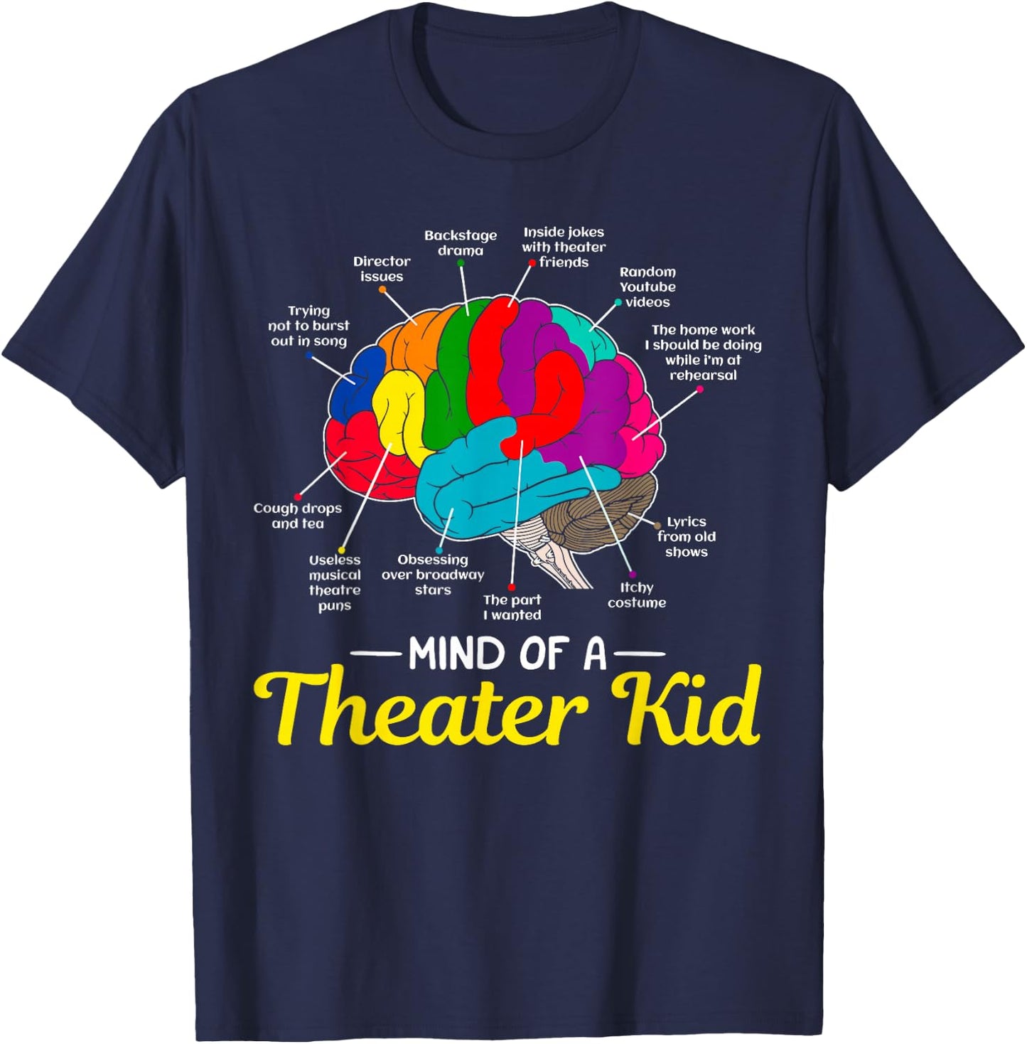 Mind Of A Theater Kid Brain Musical Theatre Gift Nerd T-Shirt - T-Shirt | Navy