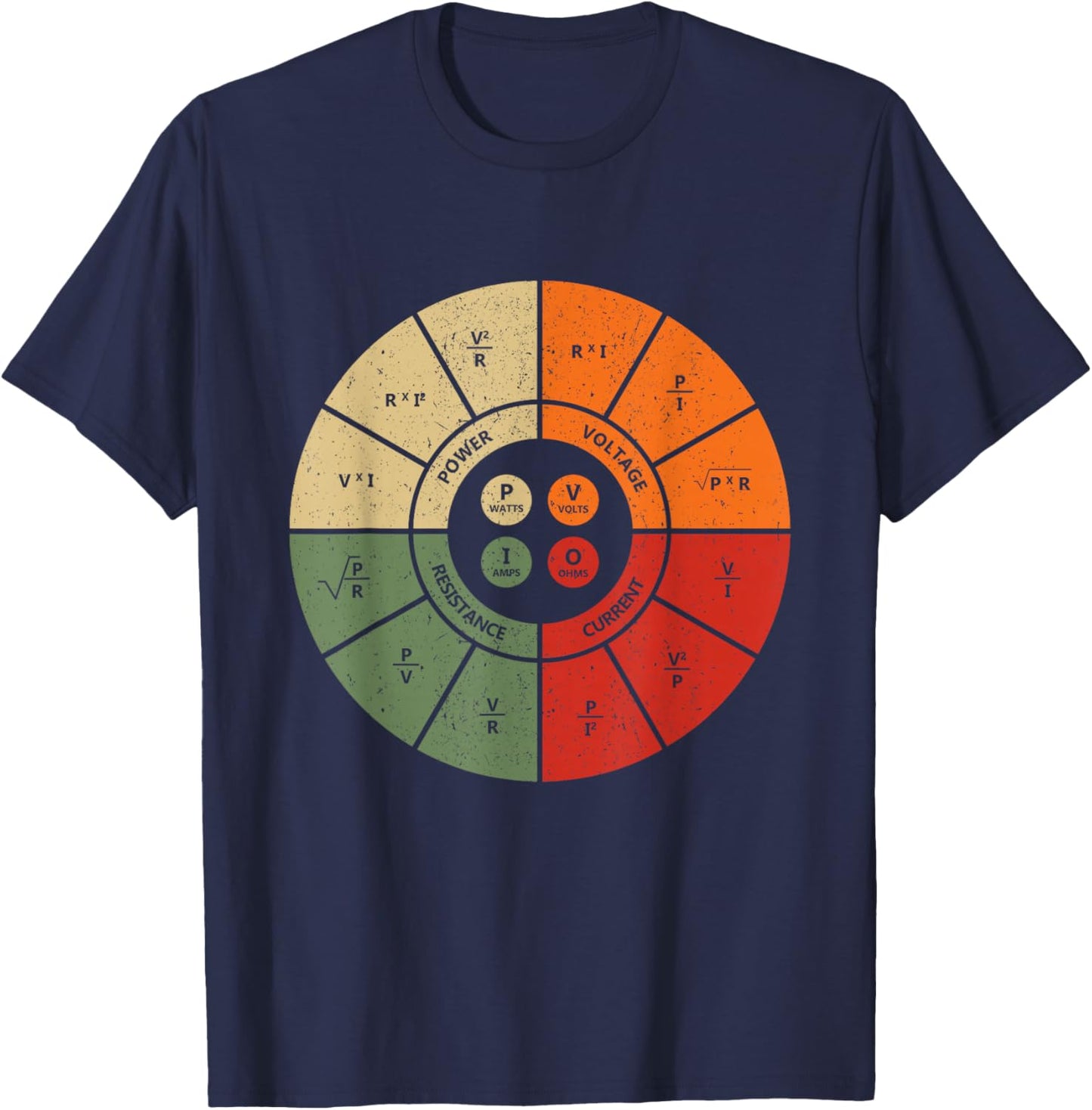 Vintage Ohms Law Diagram Electrical Electronics Engineer T-Shirt - T-Shirt | Navy