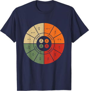 Vintage Ohms Law Diagram Electrical Electronics Engineer T-Shirt - T-Shirt | Navy