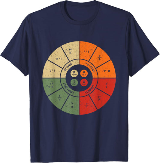 Vintage Ohms Law Diagram Electrical Electronics Engineer T-Shirt - T-Shirt | Navy