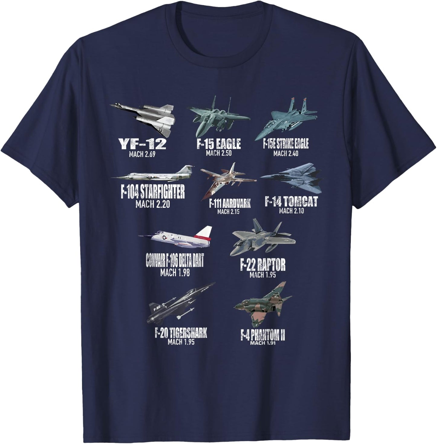 Top 10 Fastest US Fighter Jets YF-12 F-111 Aardvark F-15 T-Shirt - T-Shirt | Navy