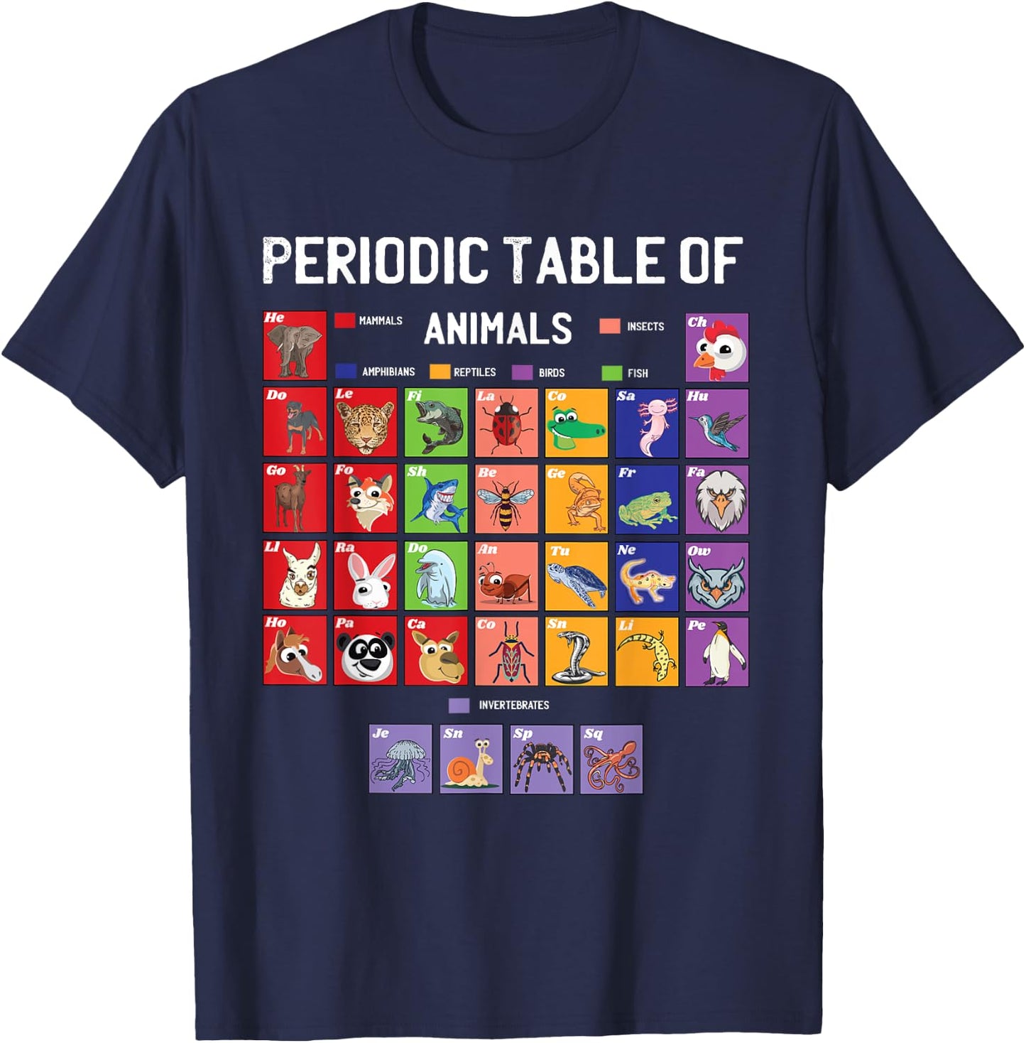 Science Periodic Table Of Animals Elements Chemists Nerd T-Shirt - T-Shirt | Navy