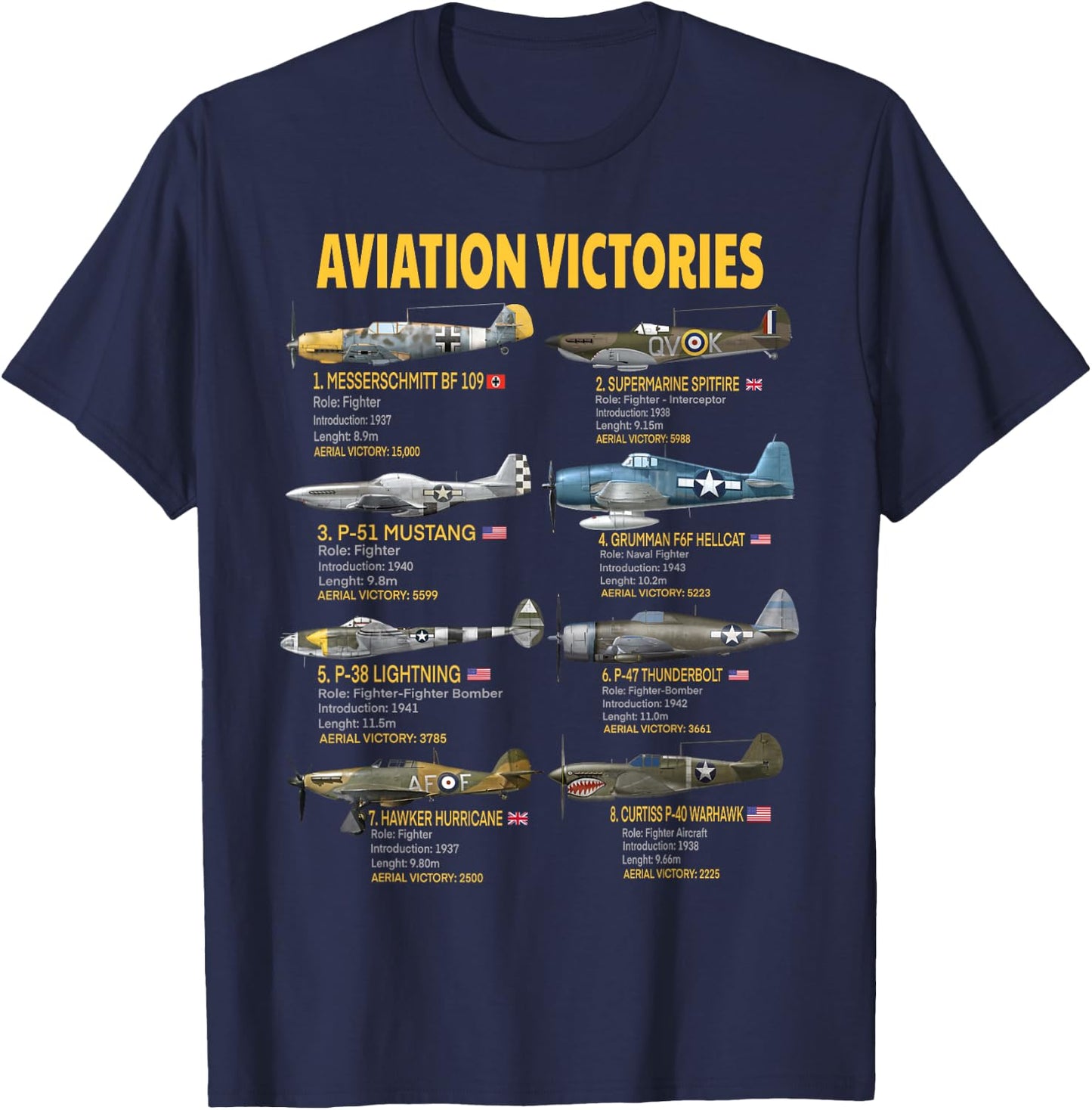 Eight WWII Warbirds Most Aerial Victories Messerschmitt T-Shirt - T-Shirt | Navy