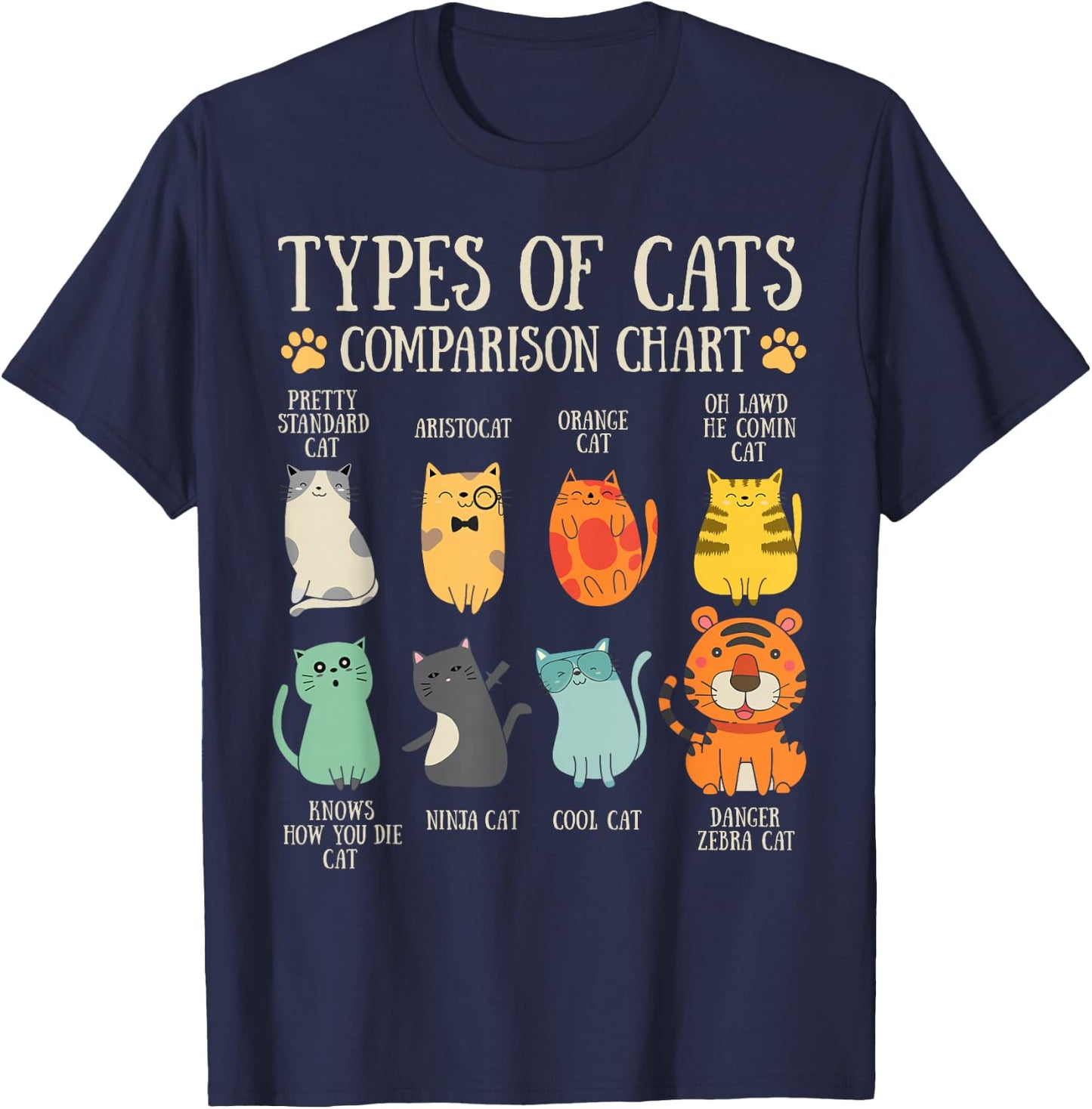 Types Of Cats Cat Lover Pet Owner Funny Comparison Chart T-Shirt - T-Shirt | Navy