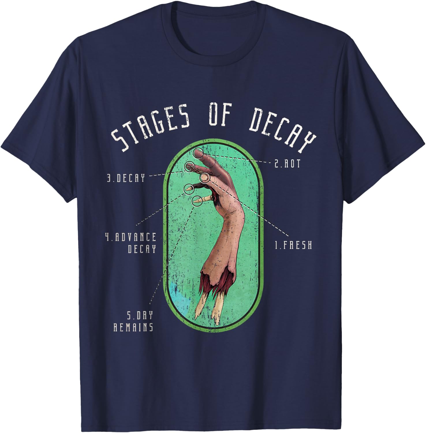 Stages of Decay Forensic Science - Medical examiner T-Shirt - T-Shirt | Navy