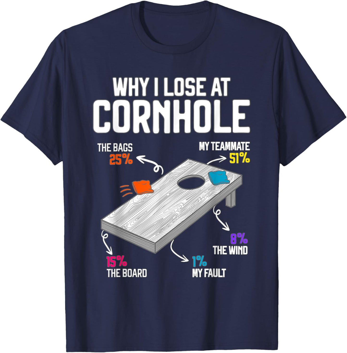 Why I Lose at Cornhole Humor Toss Like a Boss T-Shirt - T-Shirt | Navy