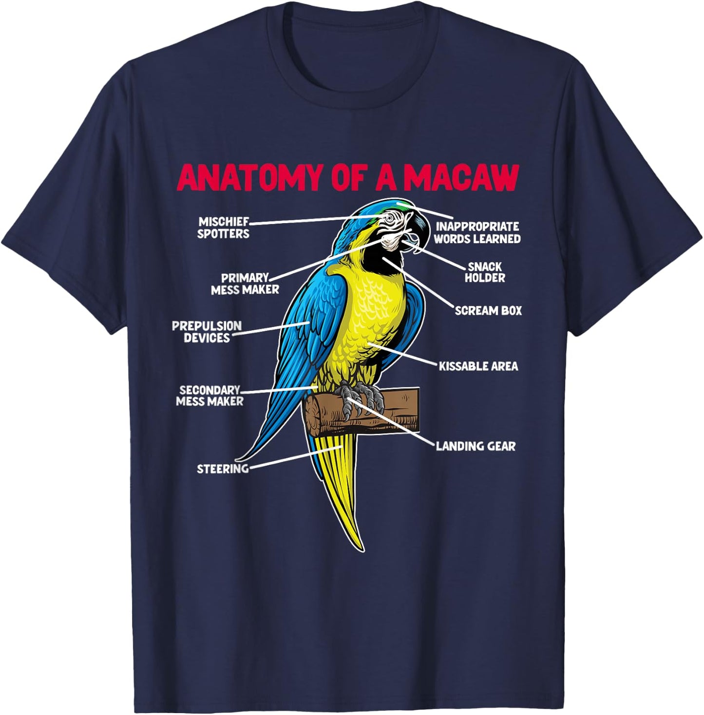 Anatomy Of A Macaw Owner Macaw Parrot Lover T-Shirt - T-Shirt | Navy