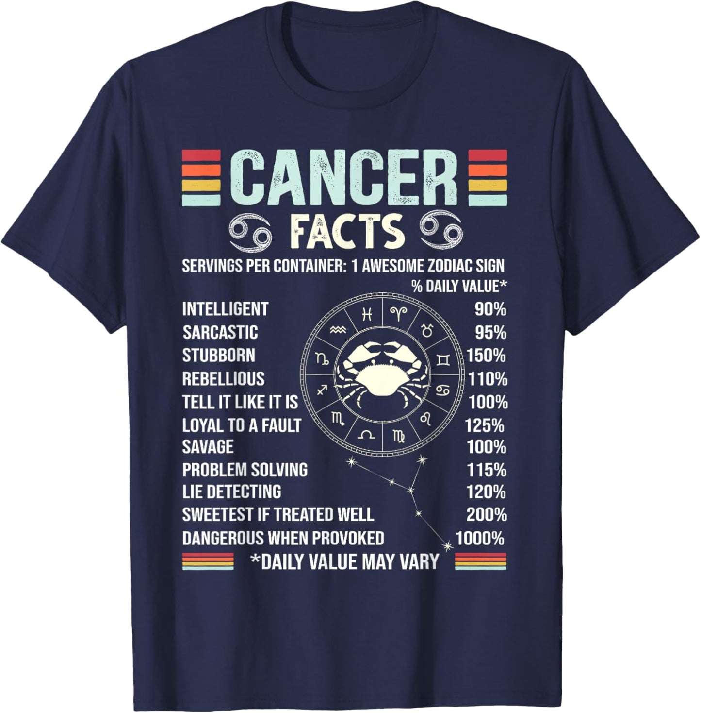 Astrology June & July birthday Retro Cancer Zodiac sign T-Shirt - T-Shirt | Navy