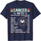 Astrology June & July birthday Retro Cancer Zodiac sign T-Shirt - T-Shirt | Navy