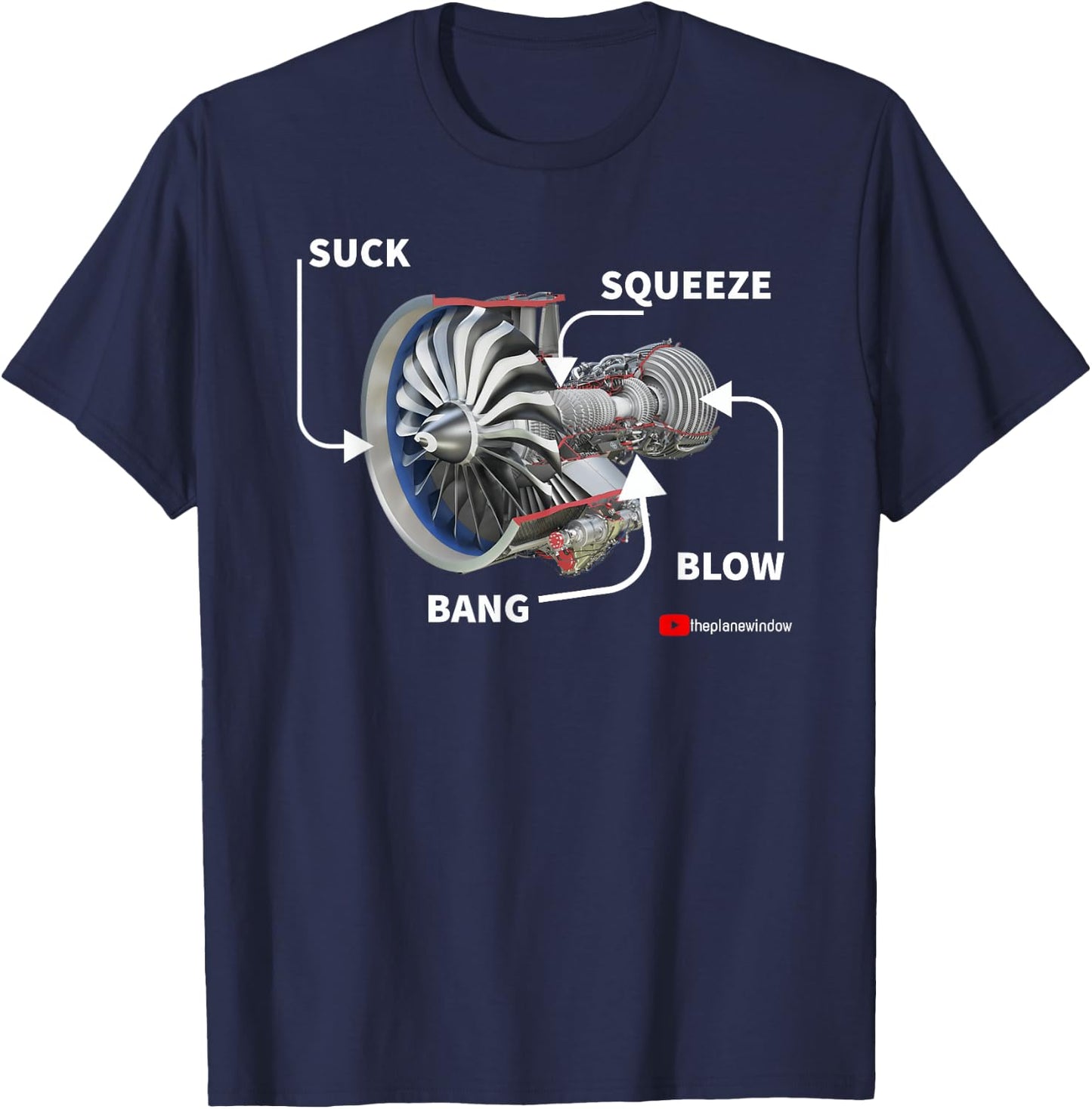 Jet Engine Stages T-Shirt - T-Shirt | Navy