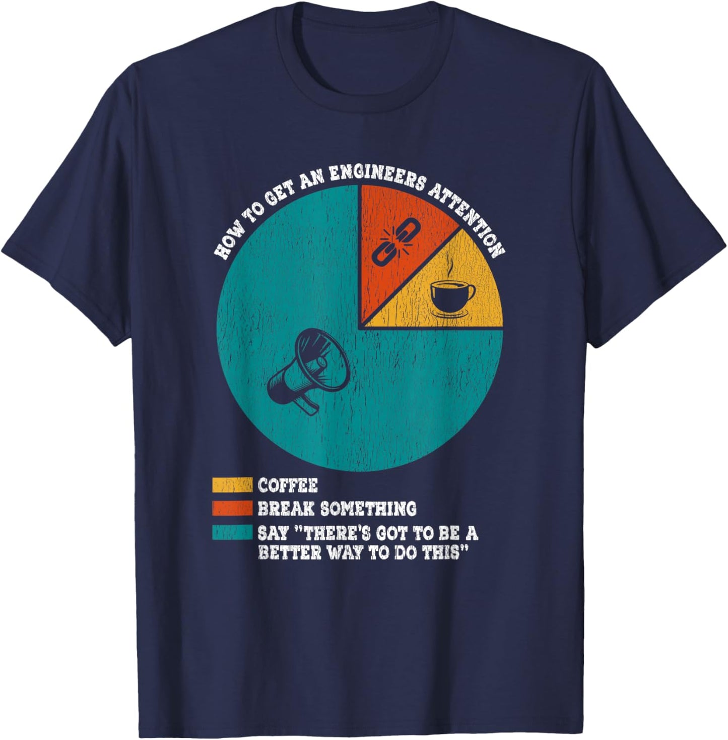 Funny Engineer Designs How To Get An Engineer's Attention: Coffee, Break Something, Say 'There's Got To Be A Better Way To Do This' - Black - X-Small - -Adults T-Shirt - T-Shirt | Navy