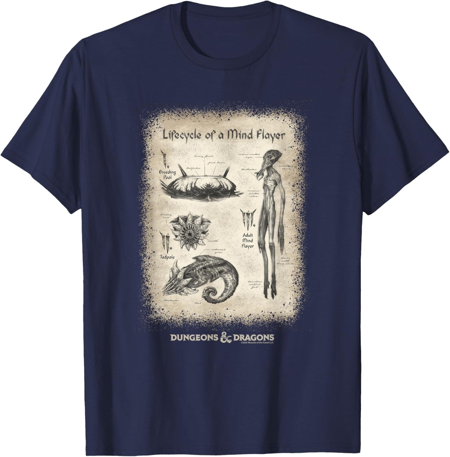 Dungeons & Dragons Lifecycle Of A Mind Flayer Vintage Poster T-Shirt - T-Shirt | Navy