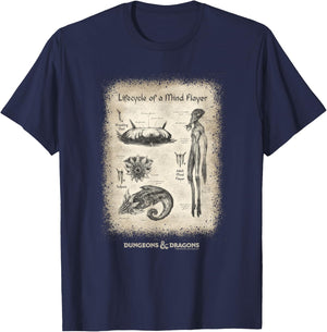 Dungeons & Dragons Lifecycle Of A Mind Flayer Vintage Poster T-Shirt - T-Shirt | Navy
