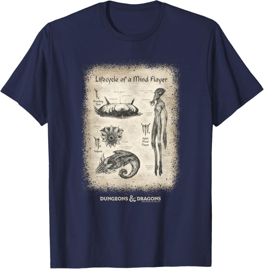 Dungeons & Dragons Lifecycle Of A Mind Flayer Vintage Poster T-Shirt - T-Shirt | Navy