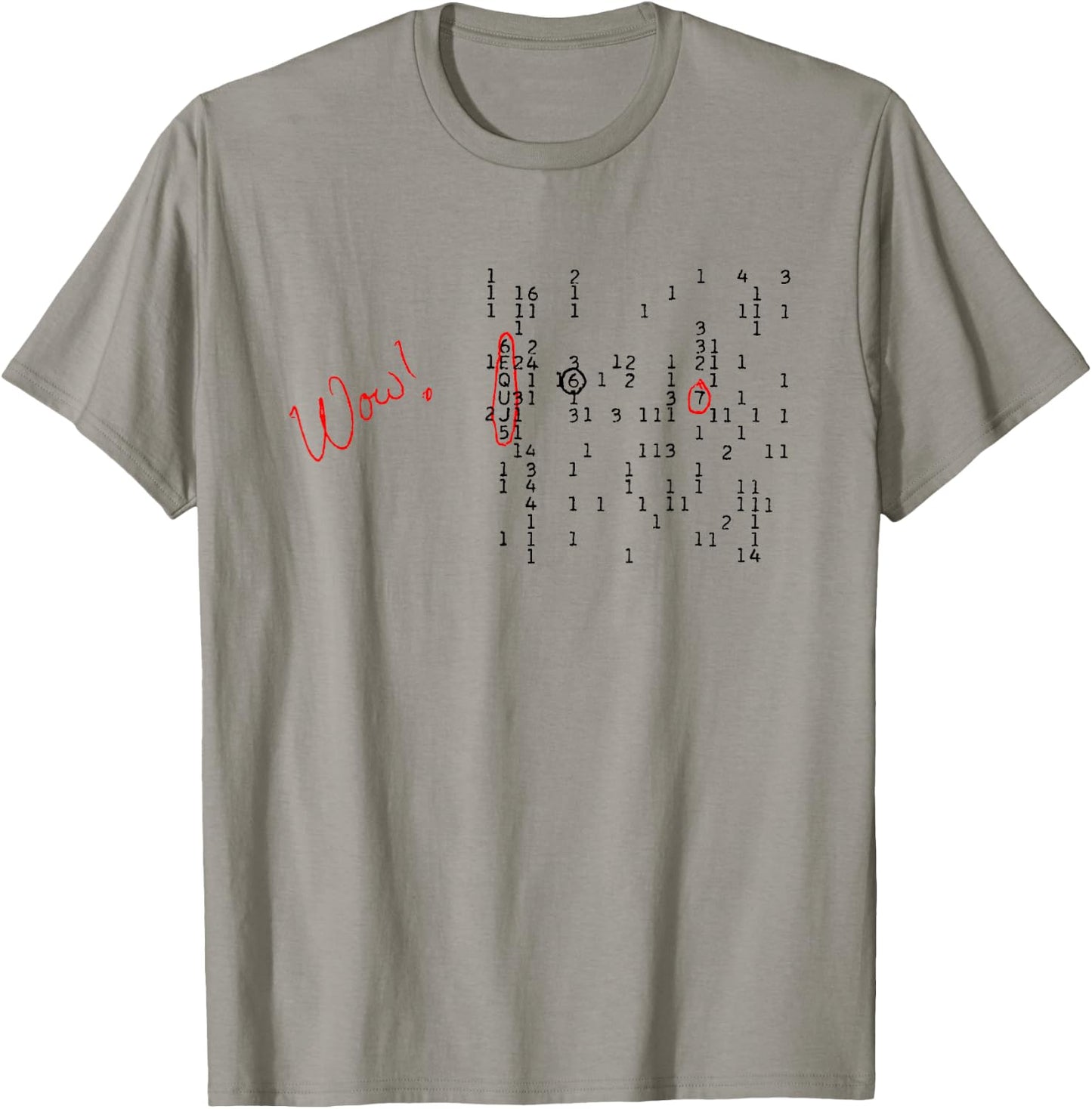 WOW! signal 6EQUJ5 15 Aug 1977 Big Ear SETI ET alien (dark) T-Shirt - T-Shirt | Sand