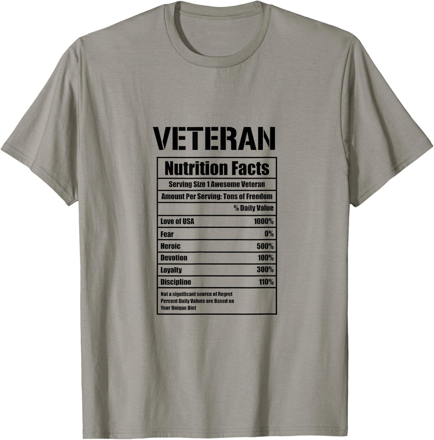 Veteran Nutritional Facts Veterans Day T-Shirt - T-Shirt | Sand