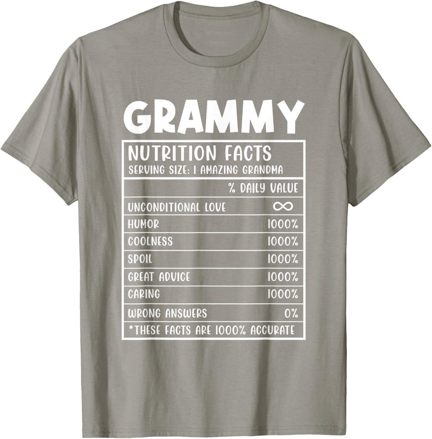 Grammy Nutrition Facts Pink Ribbon Breast Cancer Awareness T-Shirt - T-Shirt | Sand