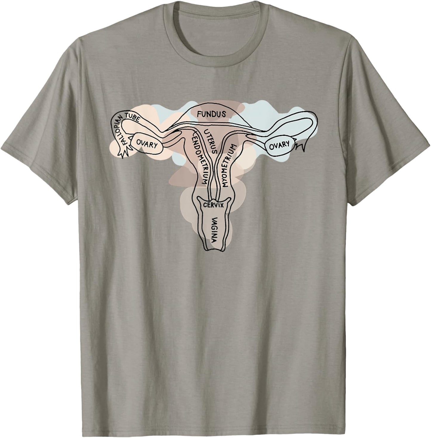 Gynecology Gynecologist Endometriosis OBGYN Uterus Anatomy T-Shirt - T-Shirt | Sand