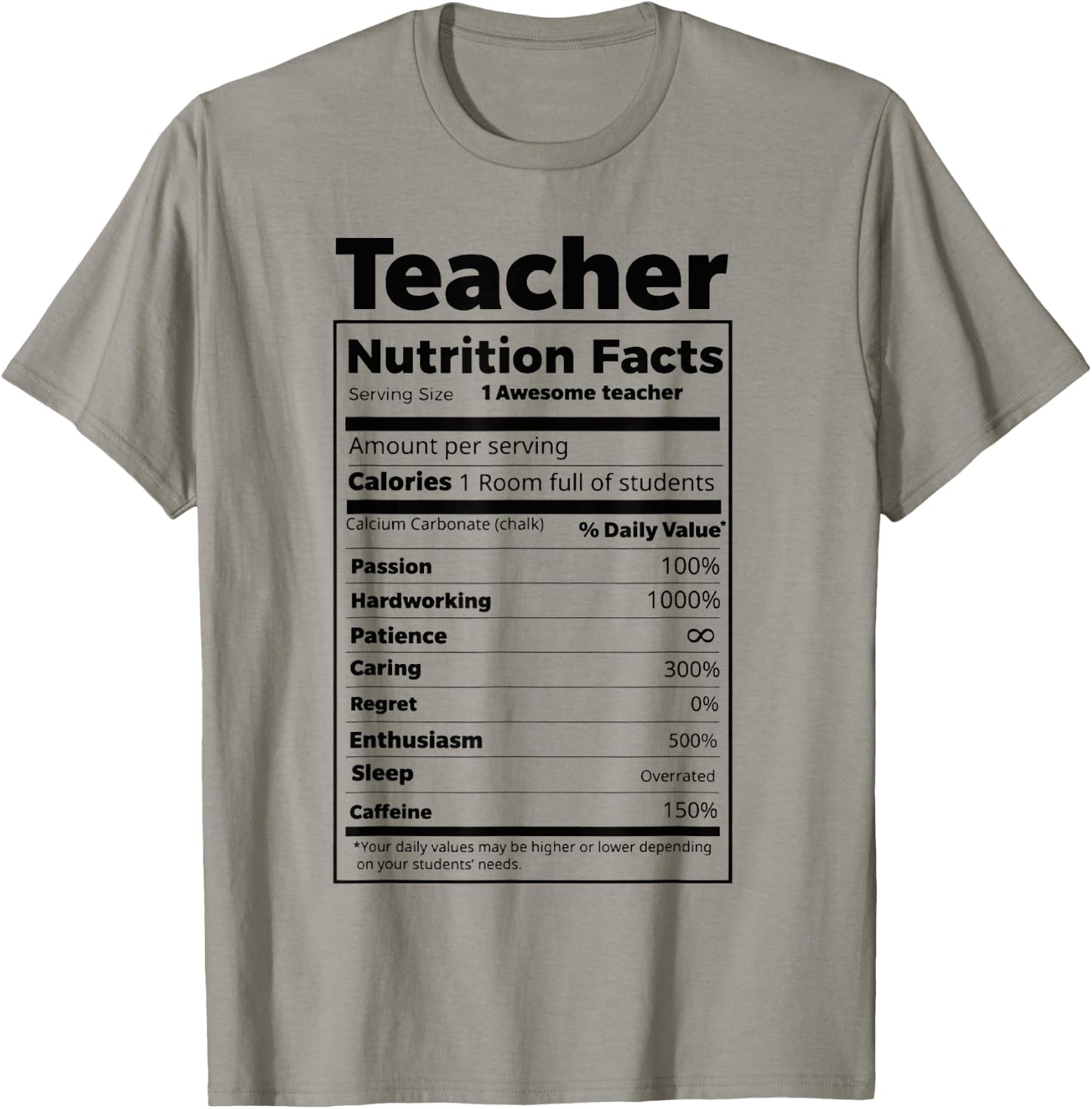 Thanksgiving Christmas Funny Teacher Nutrition Facts Labels Women T-Shirt - T-Shirt | Sand