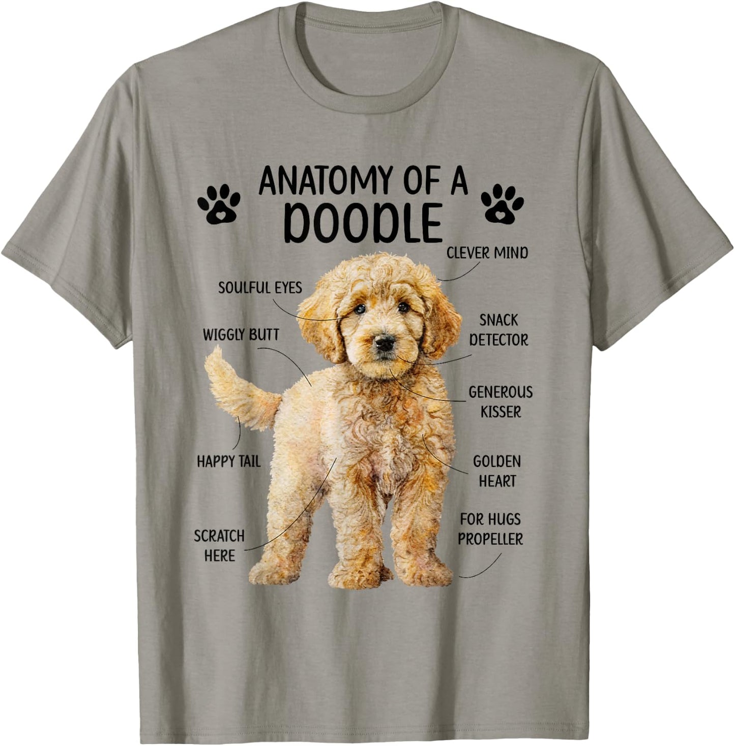 Anatomy of A Doodle Dog Doodle Owner Goldendoodle Mom T-Shirt - T-Shirt | Sand