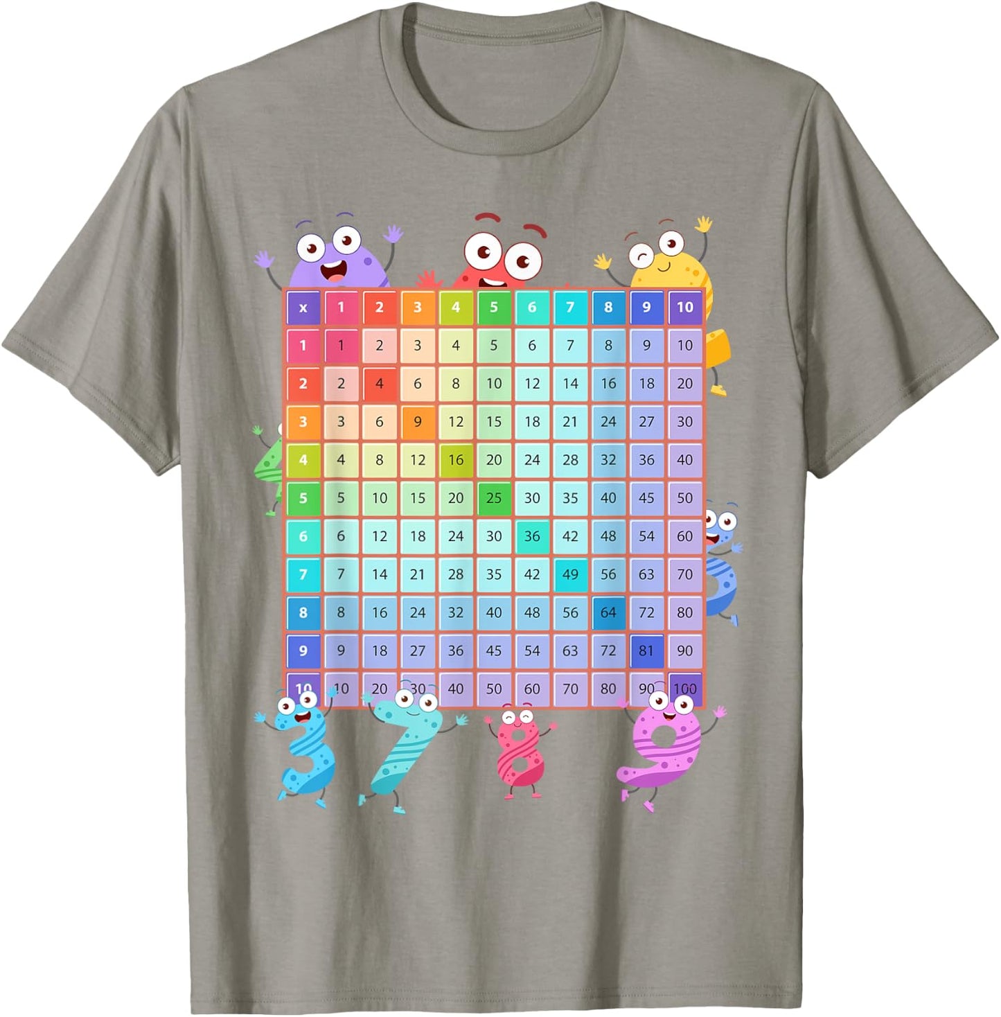 Maths Fancy Dress Idea For Kids & Kids Multiplication Square T-Shirt - T-Shirt | Sand